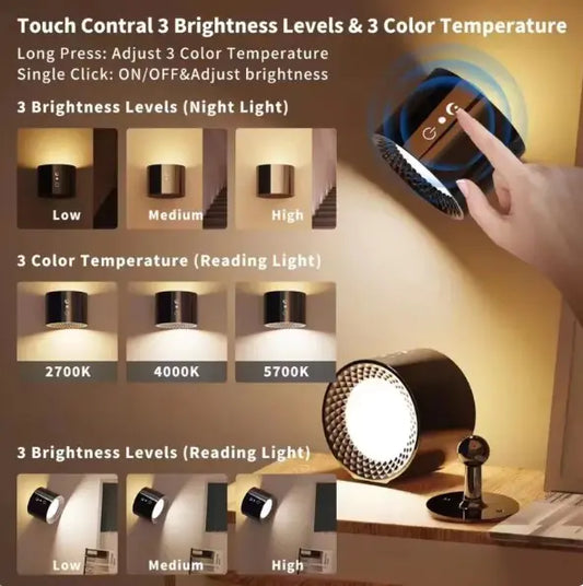 360 Degree Rotatable LED Wall Light
